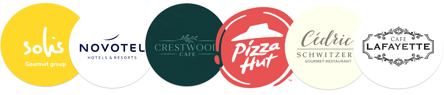 logos de clientes, los restaurantes que utilizan Localbox